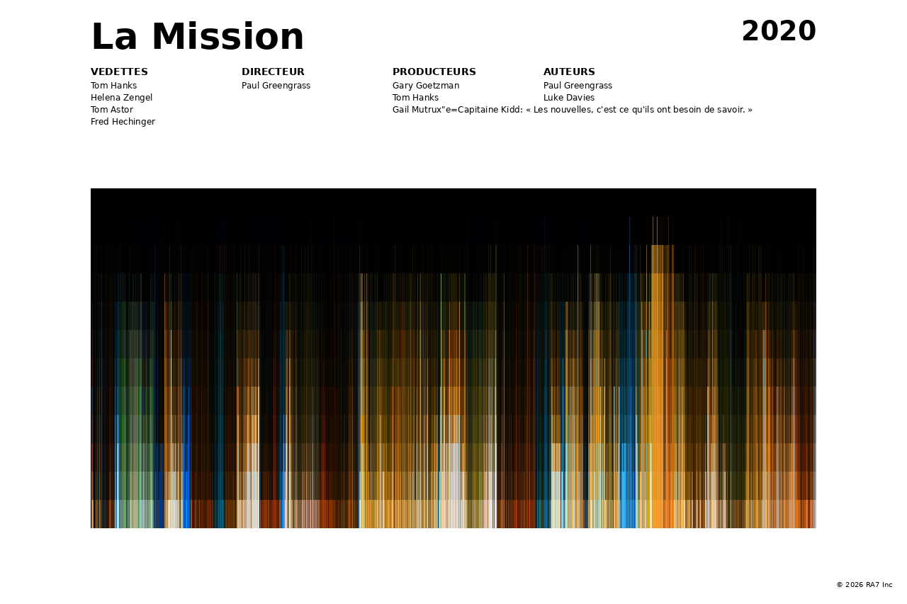 Aperçu de l’affiche pour La Mission